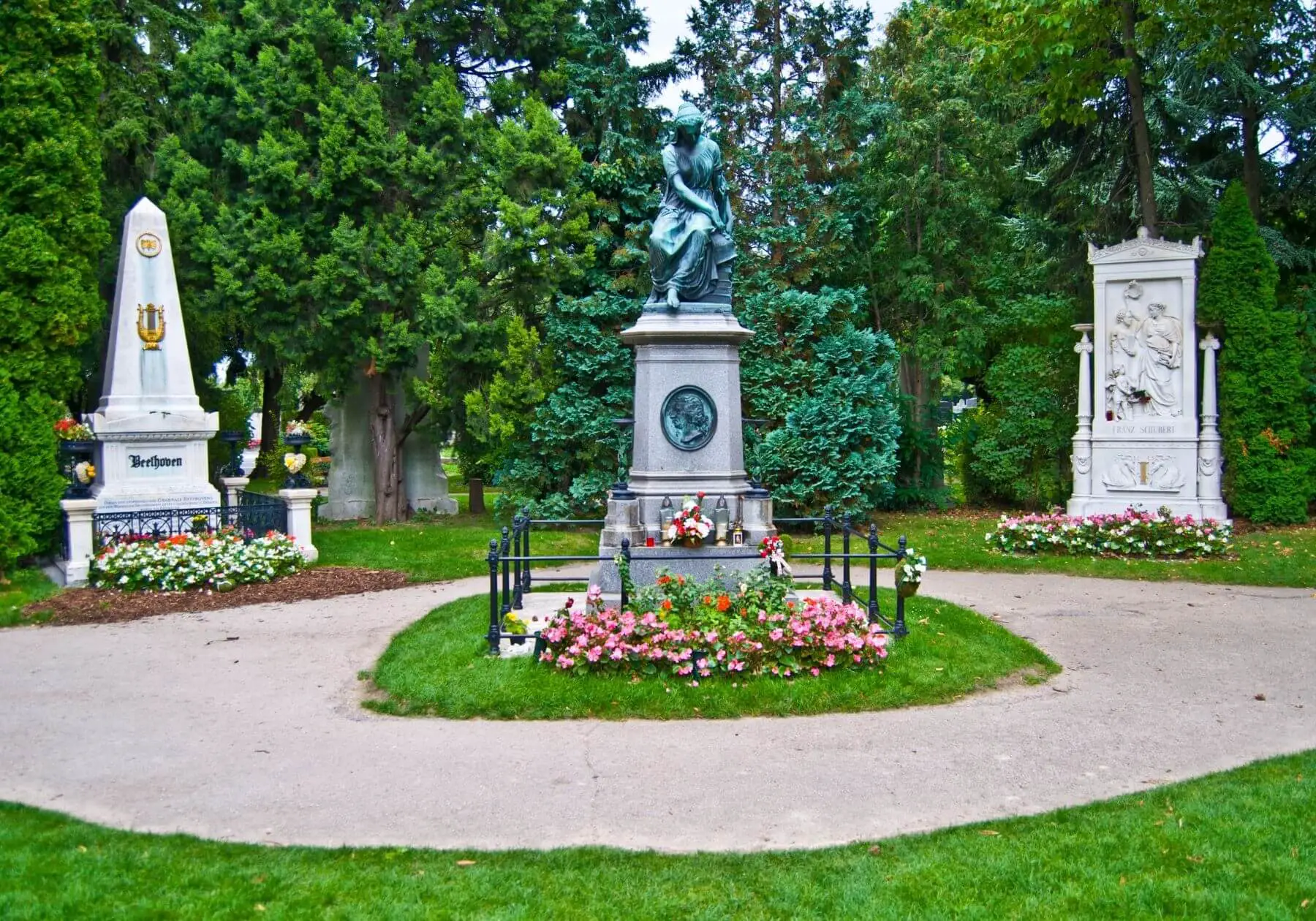 Mozart Tomb Grab Zentralfriedhof Cemetery Wien Vienna Mozart Wolfgang Amadeus Mozart Biografie Biography Life Leben Places Orte Music Musik Travel Guide Reisen Reiseführer (1) Mozart Tomb Grab Zentralfriedhof Cemetery Wien Vienna Mozart Wolfgang Amadeus Mozart Biografie Biography Life Leben Places Orte Music Musik Travel Guide Reisen Reiseführer (1)