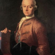Father Leopold Mozart: