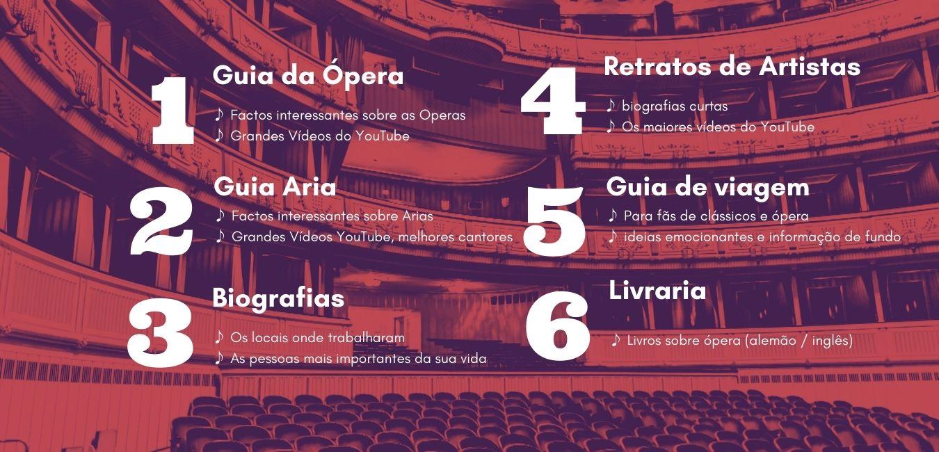 Guia de ópera em linha Conteúdo de ópera em linha do Website